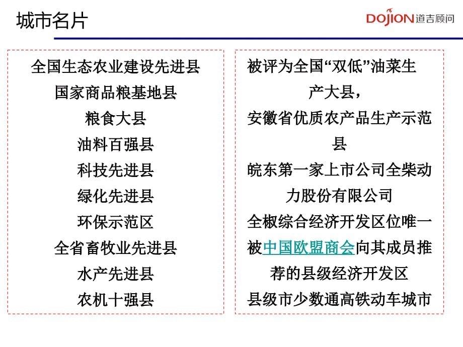 岳西县房地产市场调研分析报告_第5页