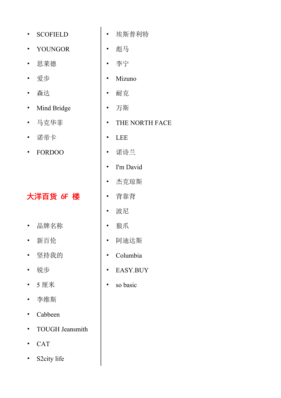 大洋百货  楼层品牌_第4页