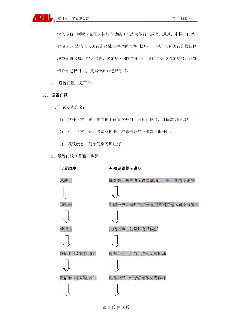 A90门锁系统说明书_第2页