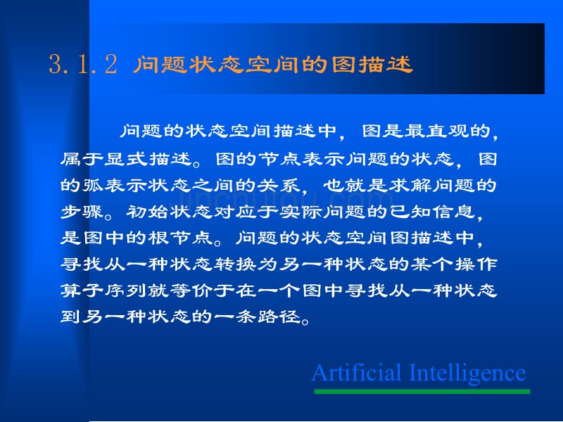 人工智能产生式系统的搜索策略_第4页