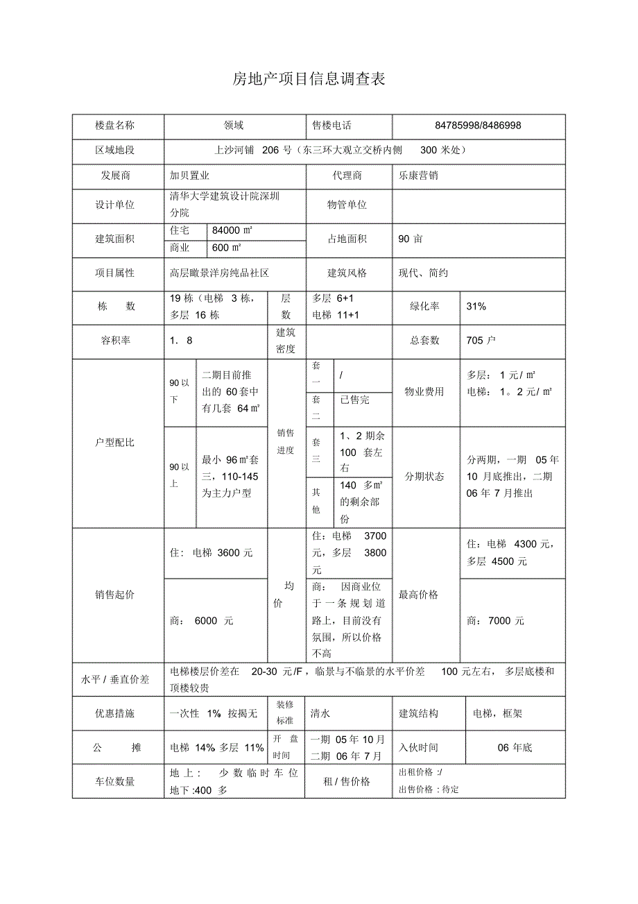 房地产项目信息调查表1_第4页