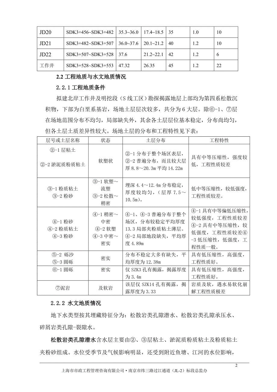 地下连续墙监理实施细则_第2页