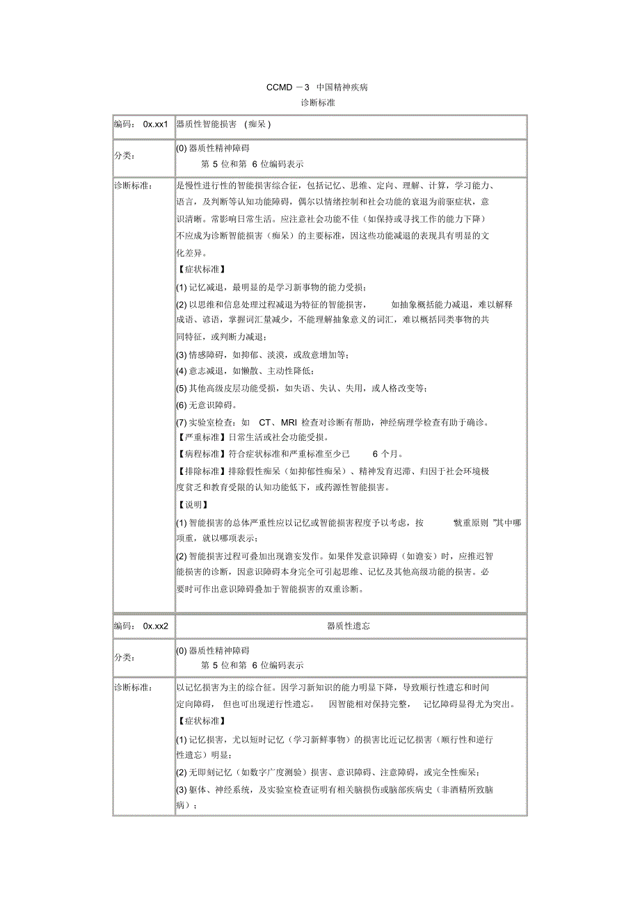 CCMD-3中国精神疾病诊断标准_第1页