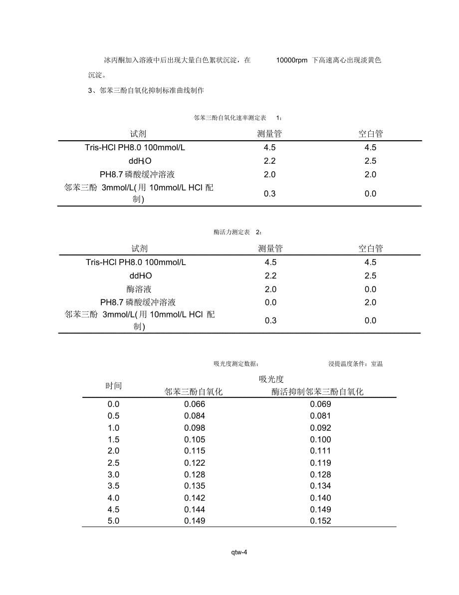 实验五-大蒜SOD制备_第5页