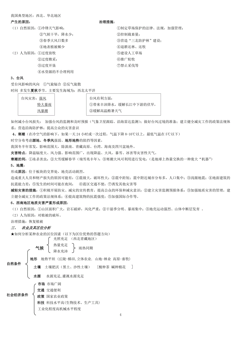 高考地理复习必备资料_第4页