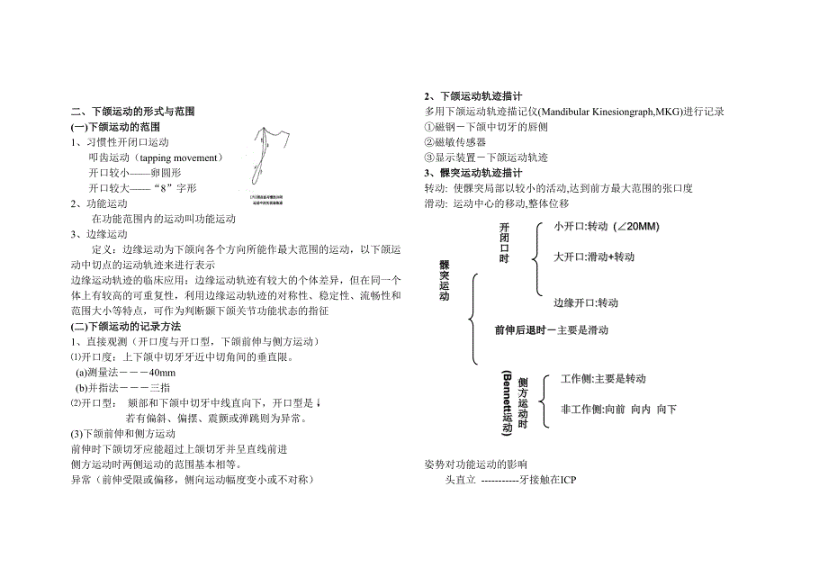 口腔生理学 重点整理_第2页