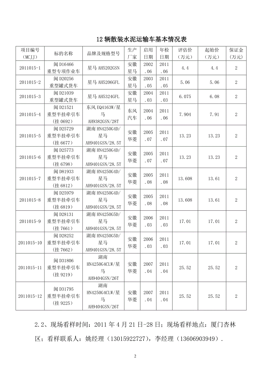 [建筑]12辆散装水泥运输车项目报价须知_第2页