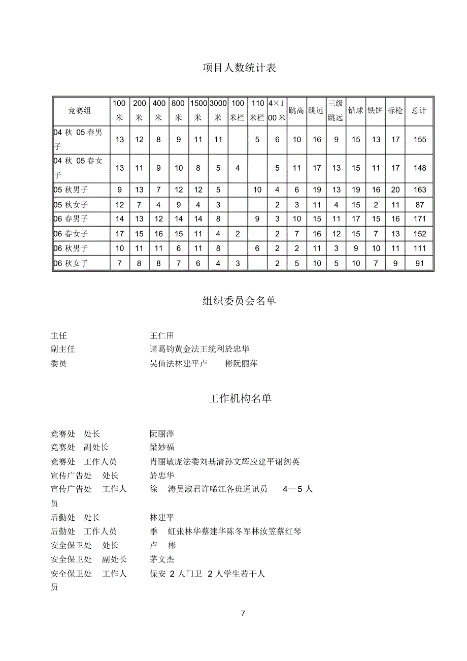 完成的秩序册_第3页