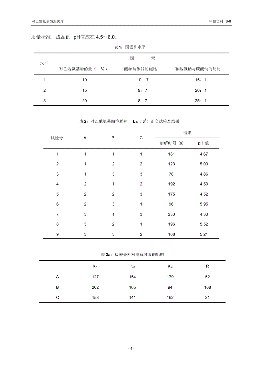 No.8对乙酰氨基酚泡腾片处方及工艺的研究资料及文献资料1_第4页