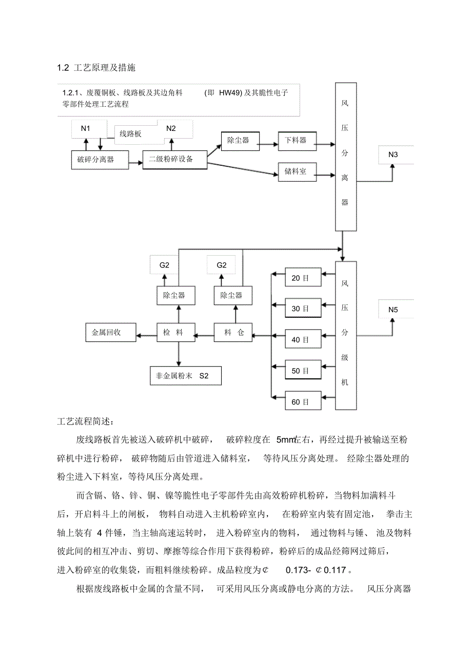 循环经济试点企业的申请(环保类)_第2页