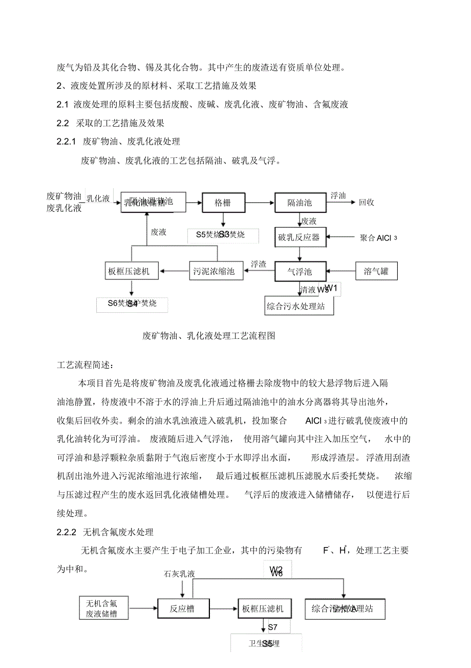 循环经济试点企业的申请(环保类)_第4页