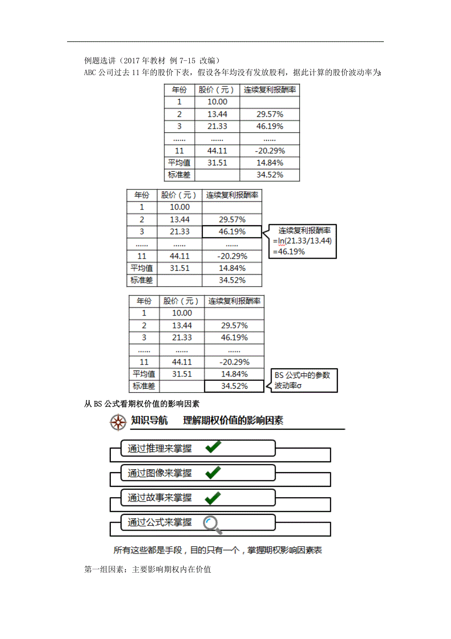 74-期权价值评估(10)_第2页