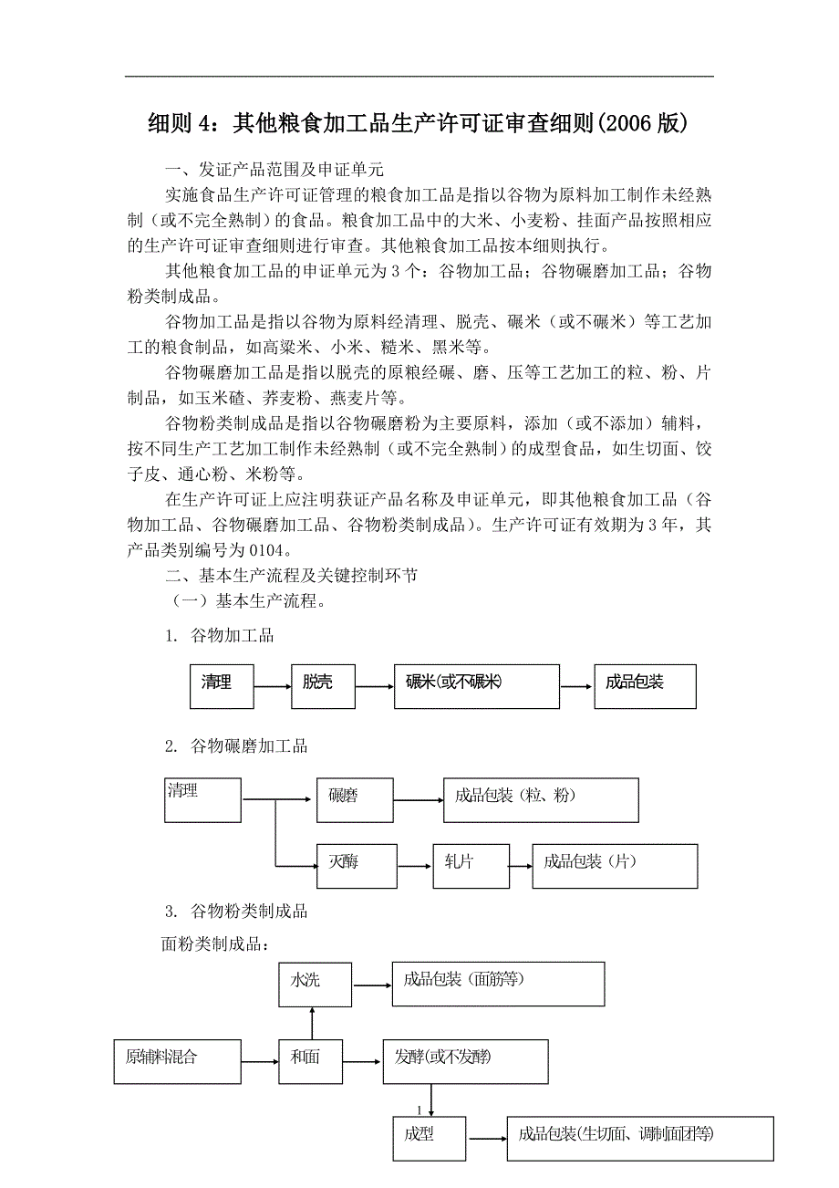 细则4 其它谷物加工类_第1页