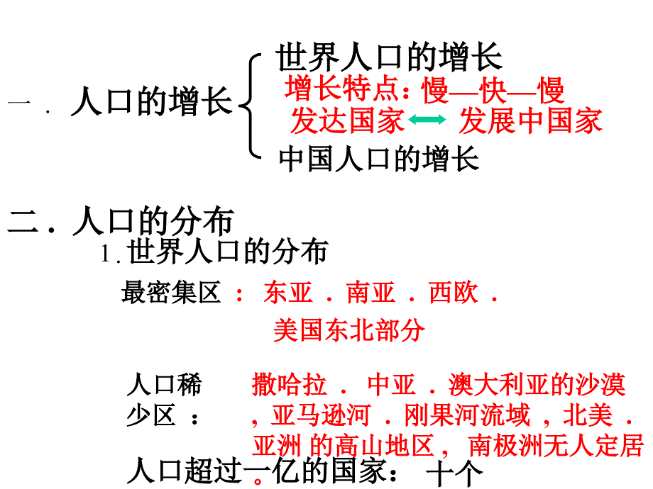 人口与人种世界人口的增长和分布_第3页