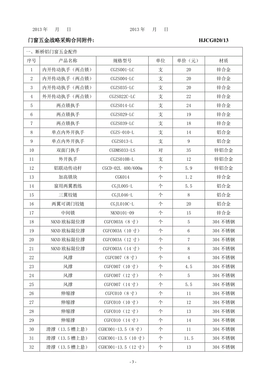 v1-hjcg020-13门窗五金战略采购合同_第3页