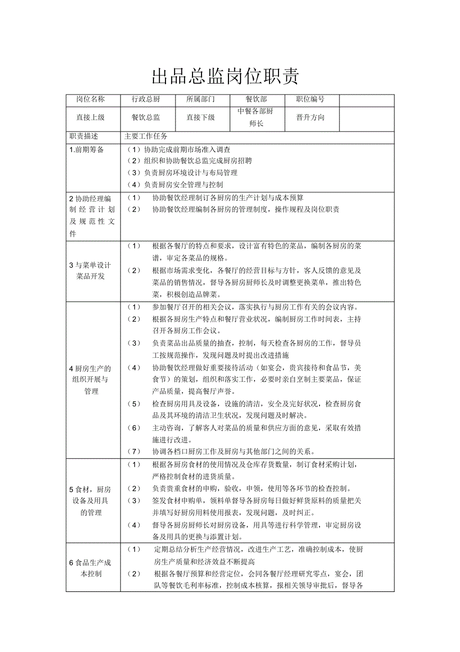 出品总监岗位职责_第1页