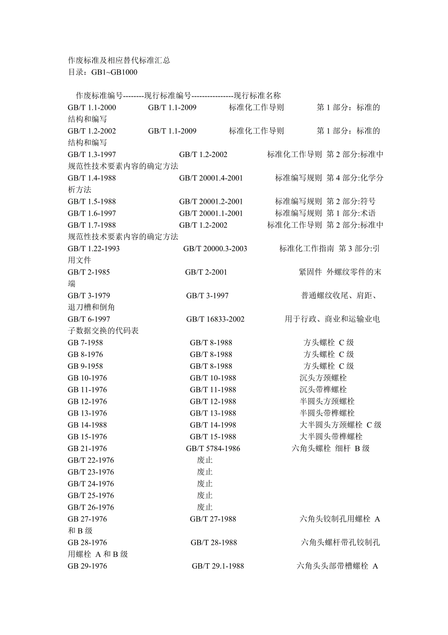 作废标准及相应替代标准汇总_第1页