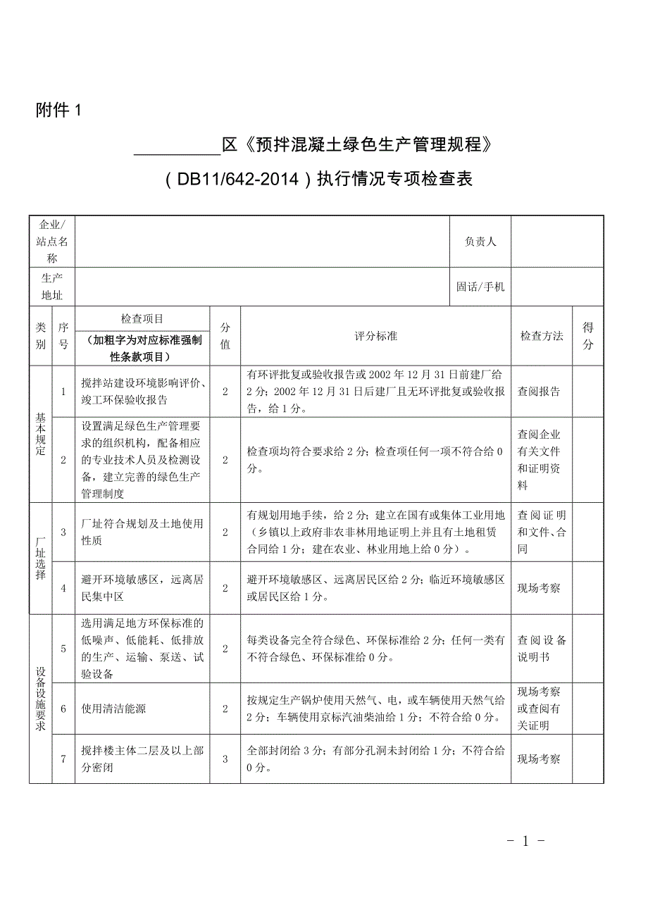 预拌混凝土绿色生产管理规程-附表_第1页