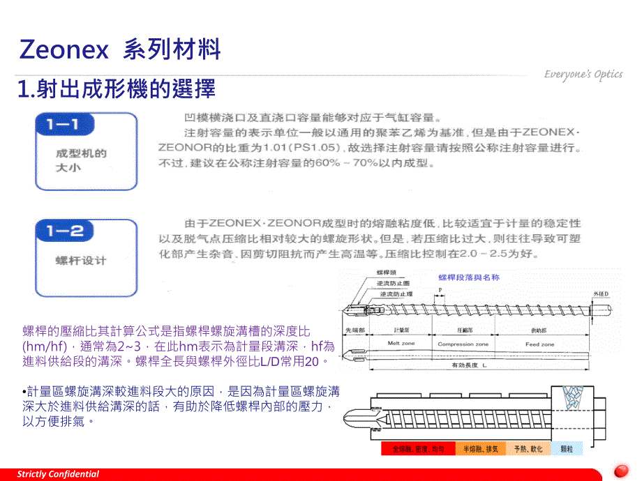 材料与射出成型教学课件PPT_第2页