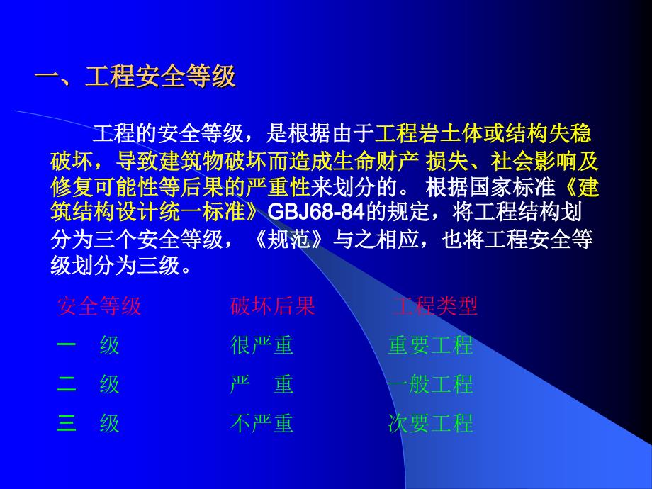 工程勘察基本技术_第2页