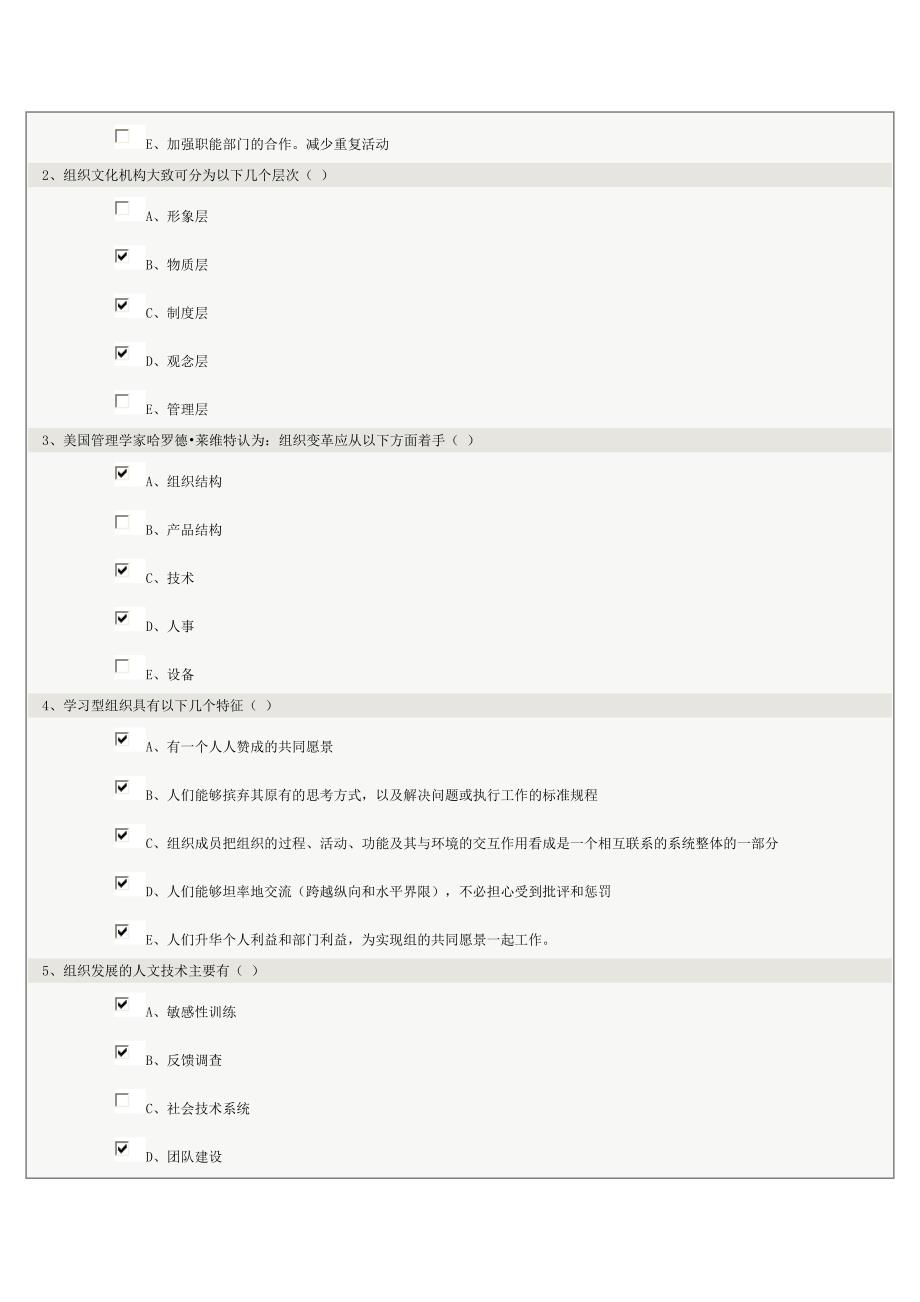 《组织行为学》第07章在线测试_第2页