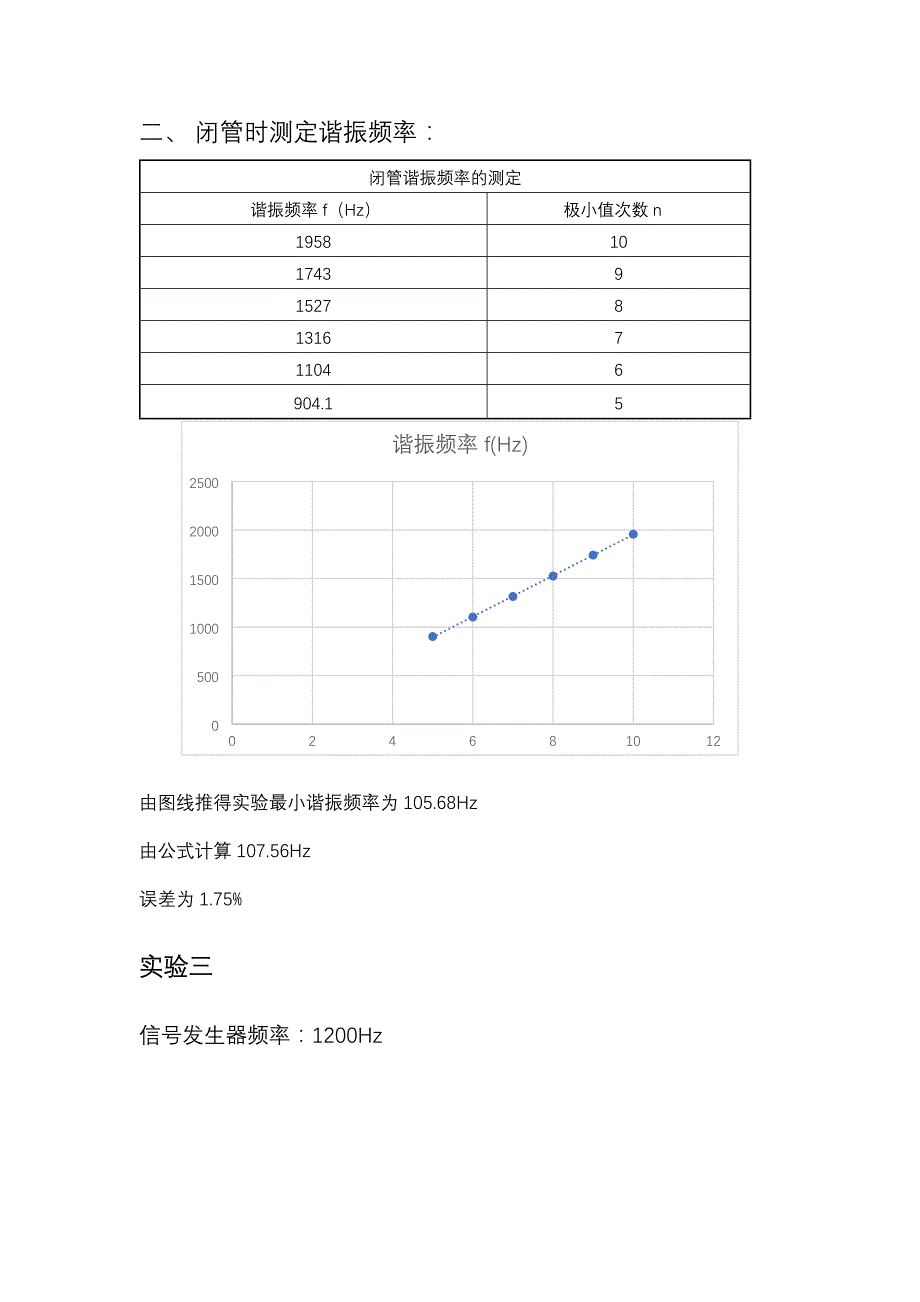 声波谐振管实验实验报告_第2页