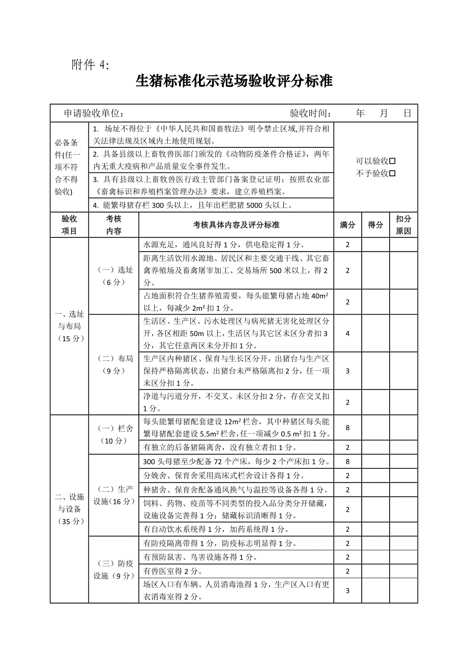 标准化规模养殖场创建的评分标准_第1页