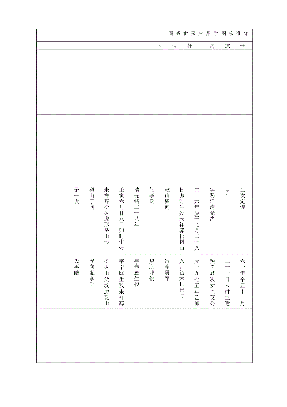 守准总图学鼎应园世系图_第2页