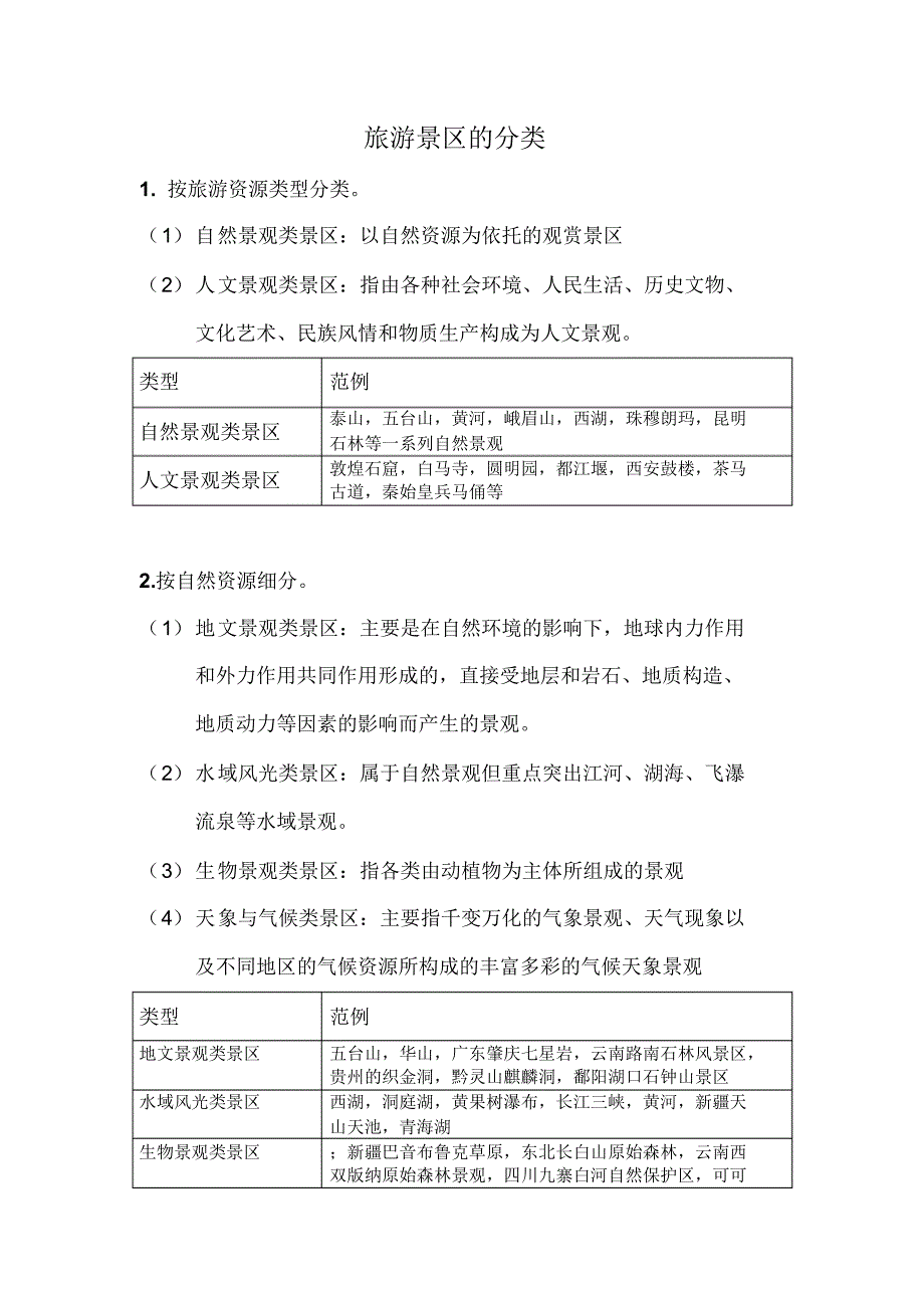 旅游景区分类_第1页