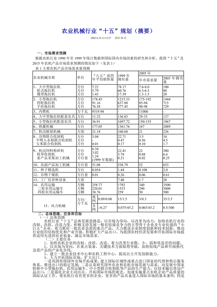 T 农业机械行业“十五”规划(摘要)_第1页