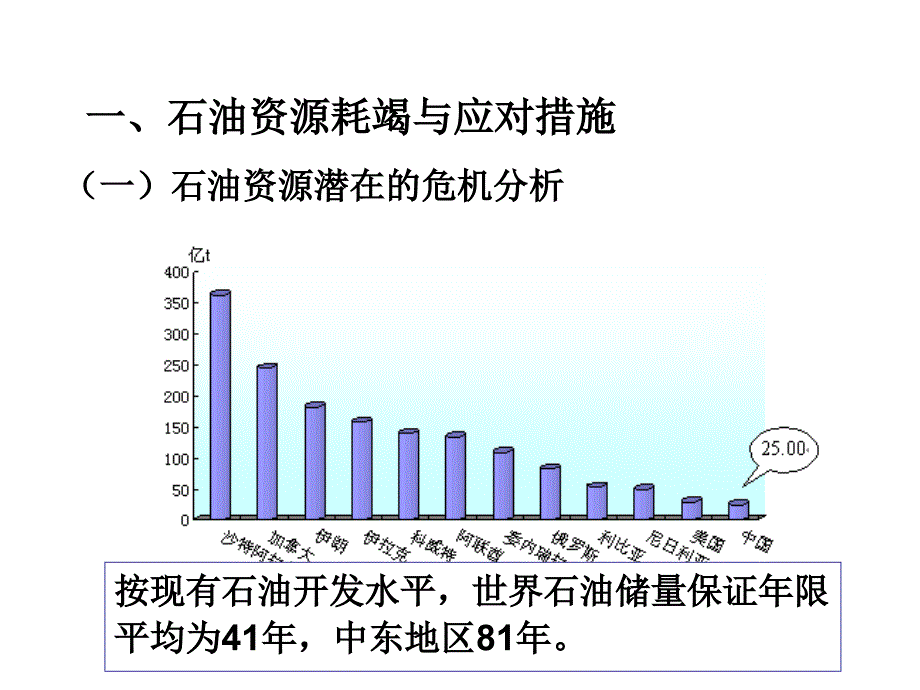 高二地理非可再生资源的利用_第2页