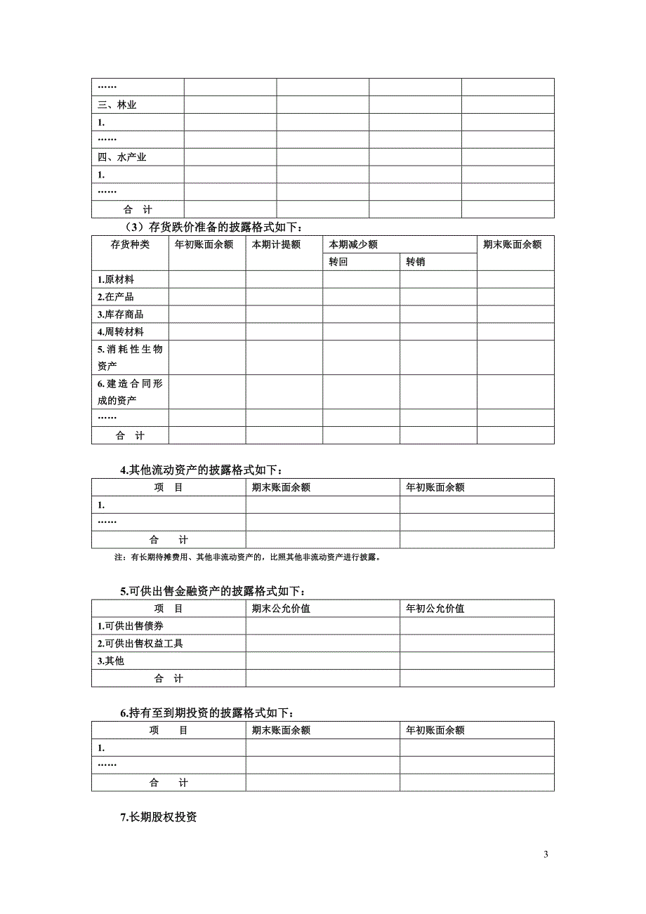 [财会考试]财务会计学 中级会计实务 我国财务报表附注披露要求_第3页