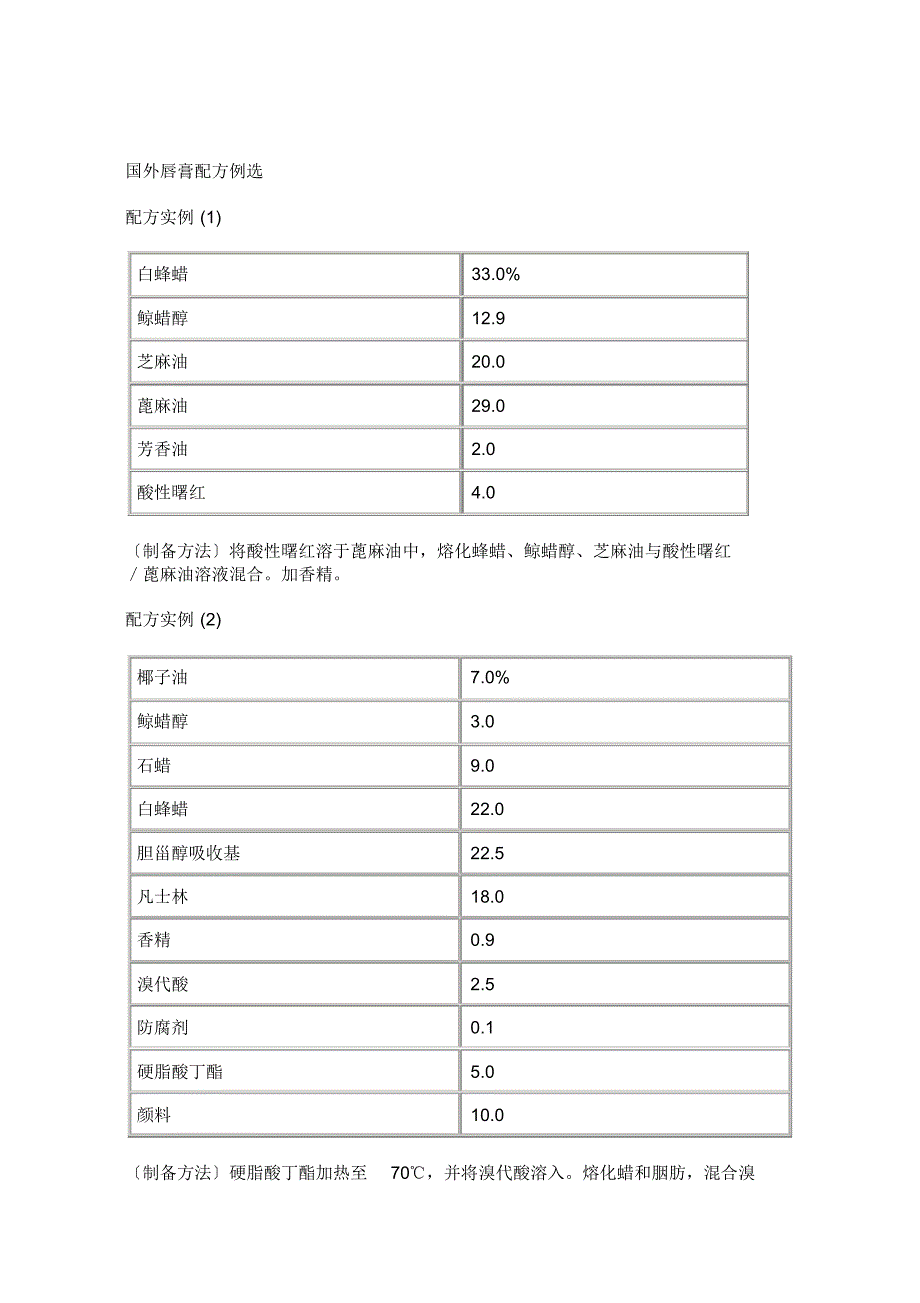 国外唇膏配方例选_第1页