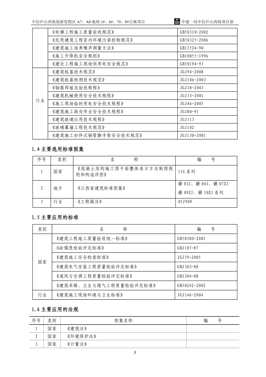 公寓施工组织设计_第4页