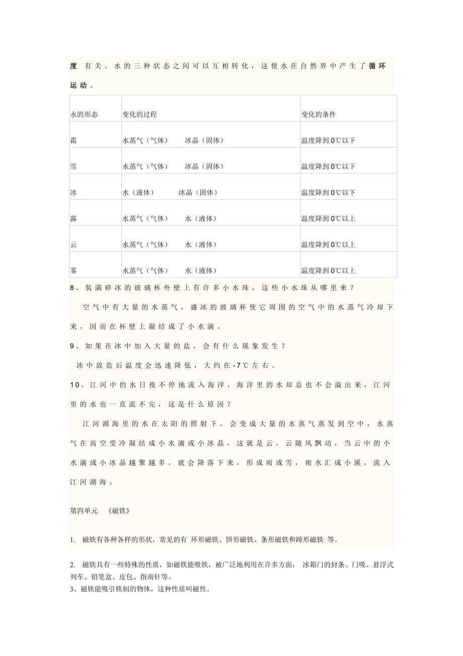 三下科学复习_第5页