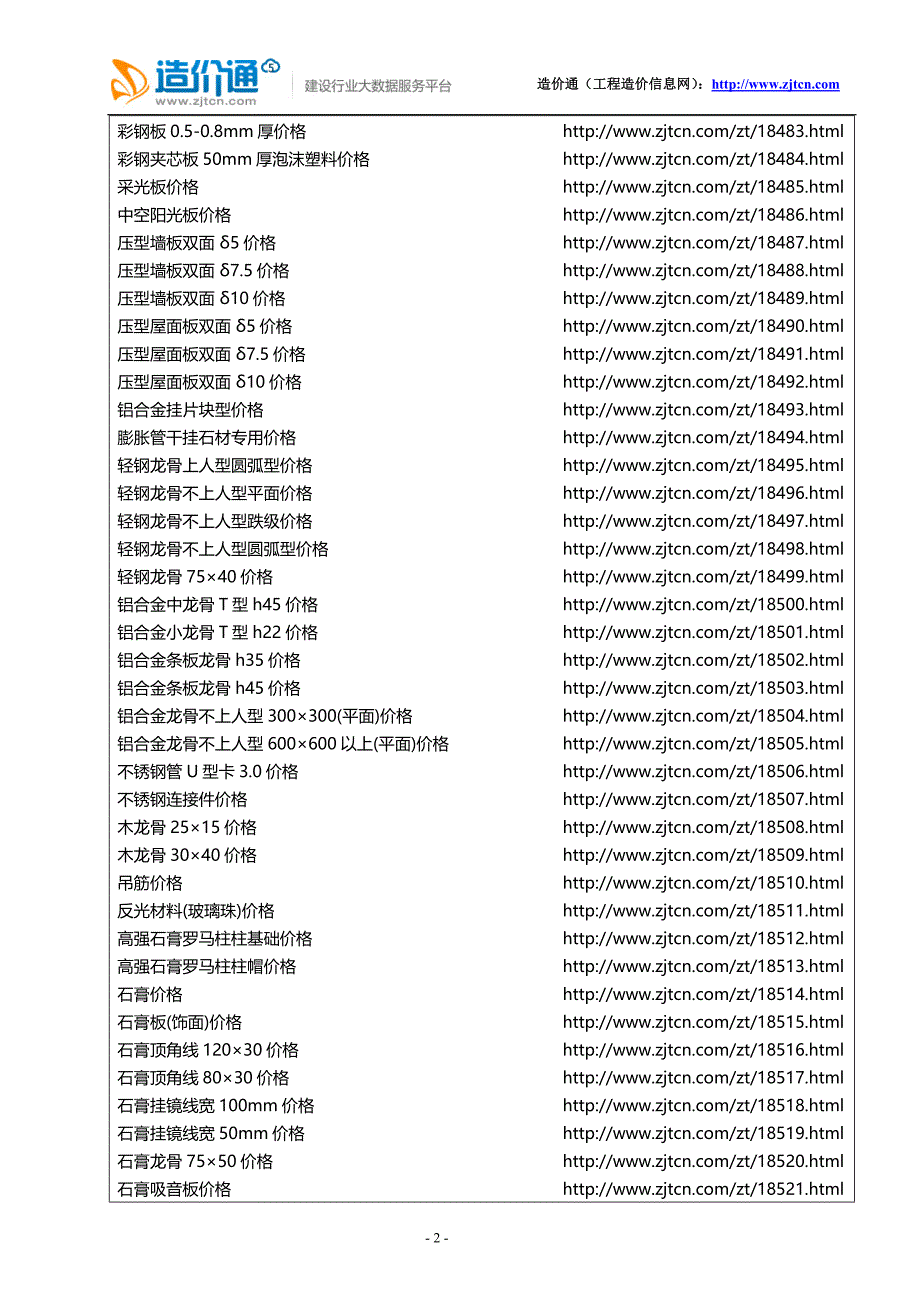 工程造价工程概预算材料查询清单(造价通内部重要文档)(十七)_第2页