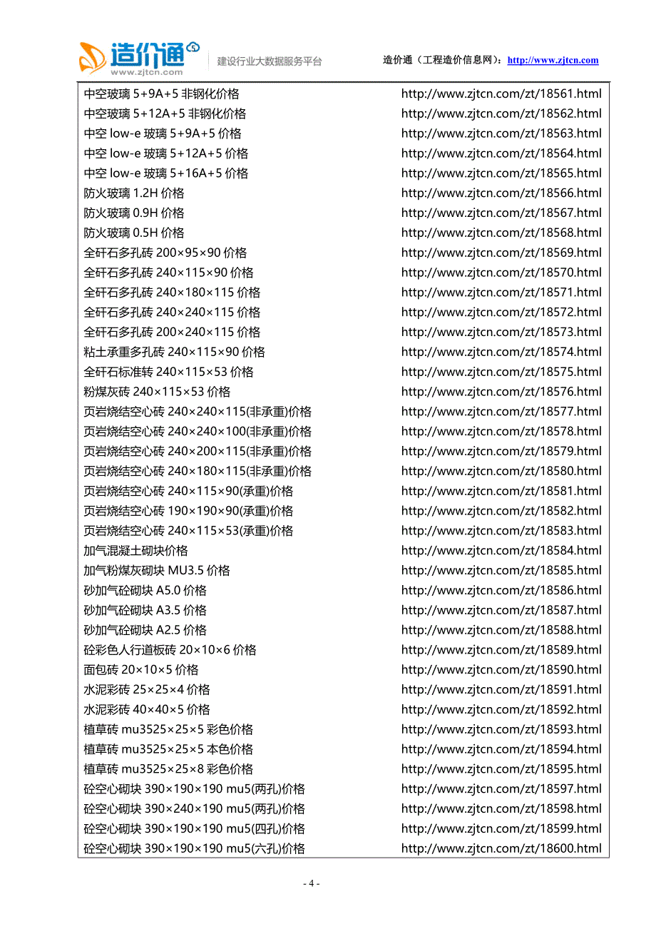 工程造价工程概预算材料查询清单(造价通内部重要文档)(十七)_第4页