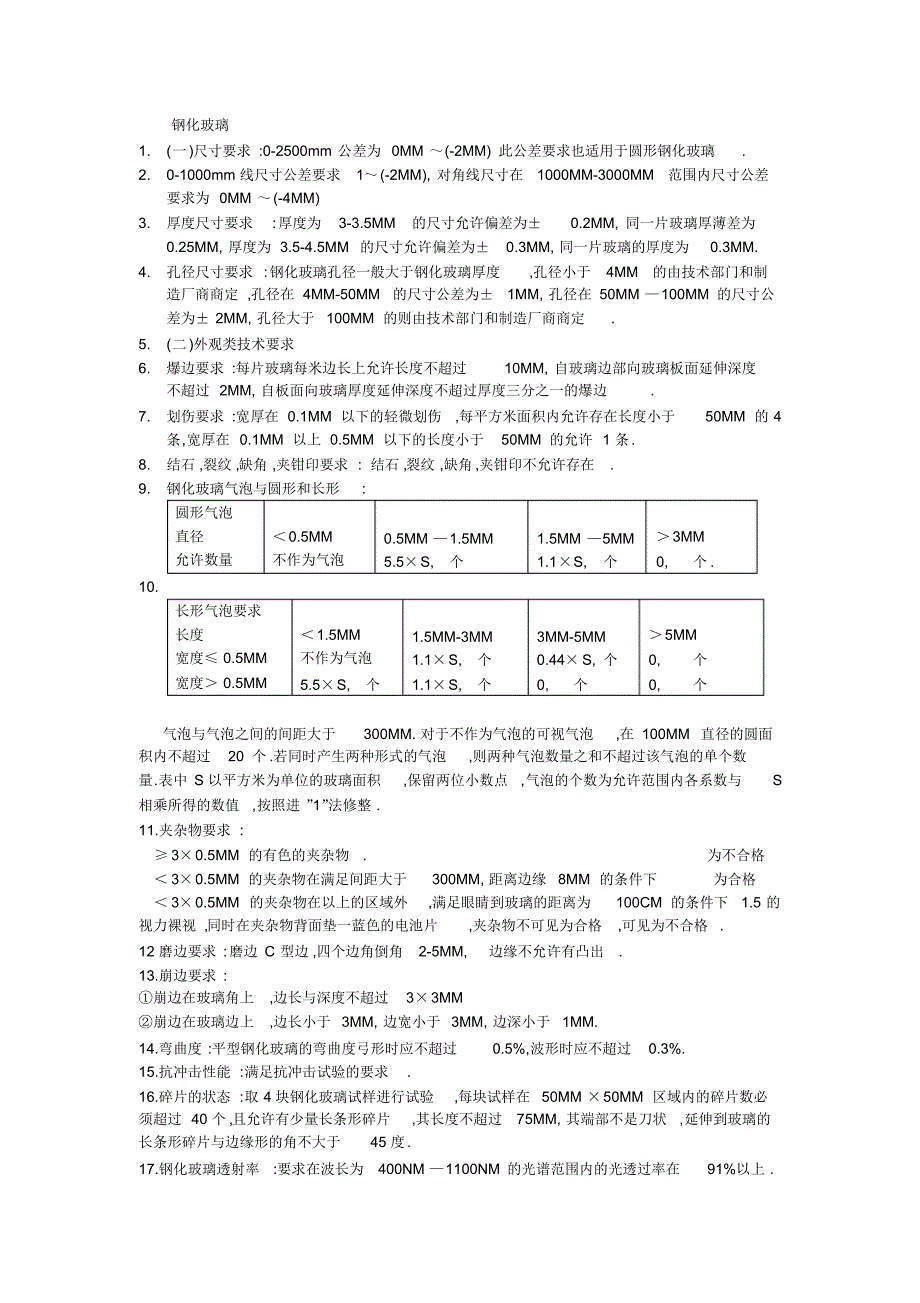 关于钢化玻璃自检要点_第1页