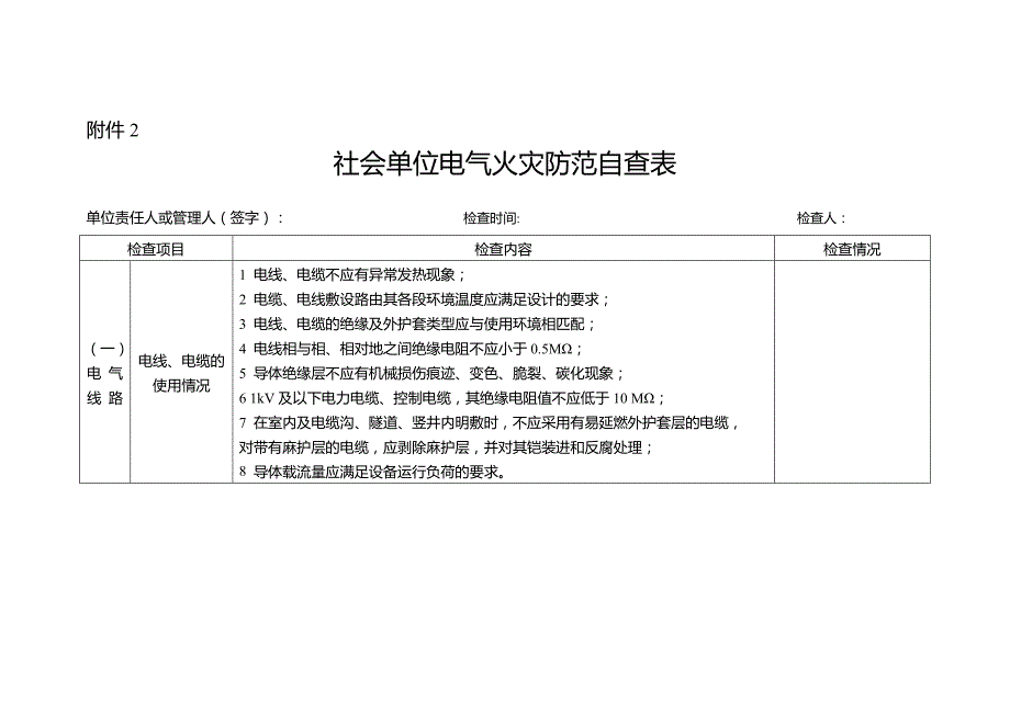 单位电气火灾防范自查表_第1页