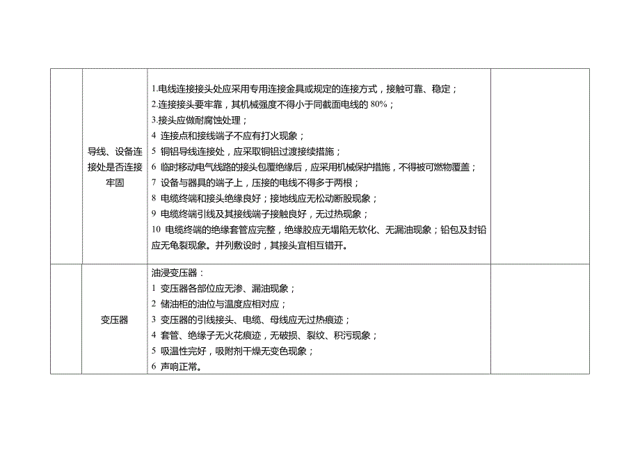 单位电气火灾防范自查表_第4页