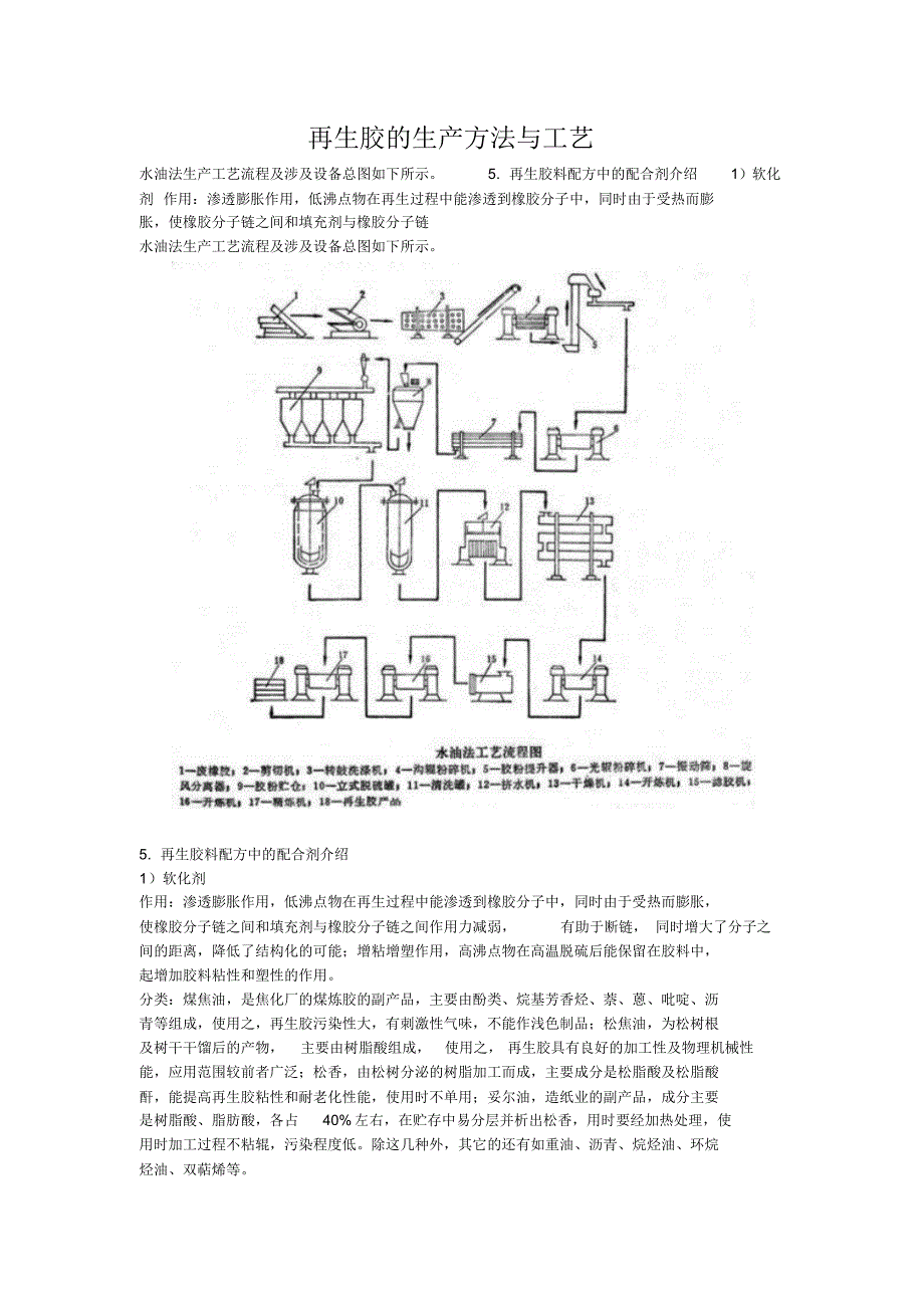 再生胶的生产方法与工艺2_第1页