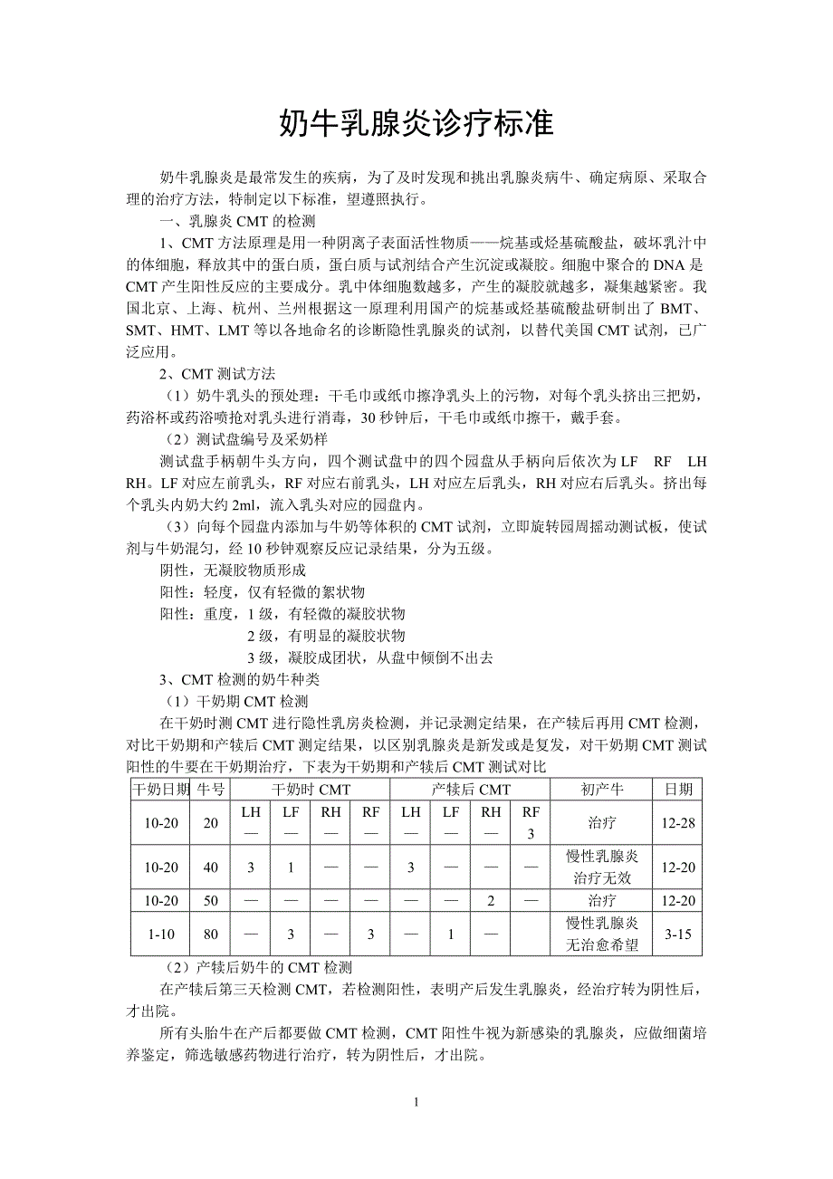 奶牛乳腺炎诊疗标准_第1页