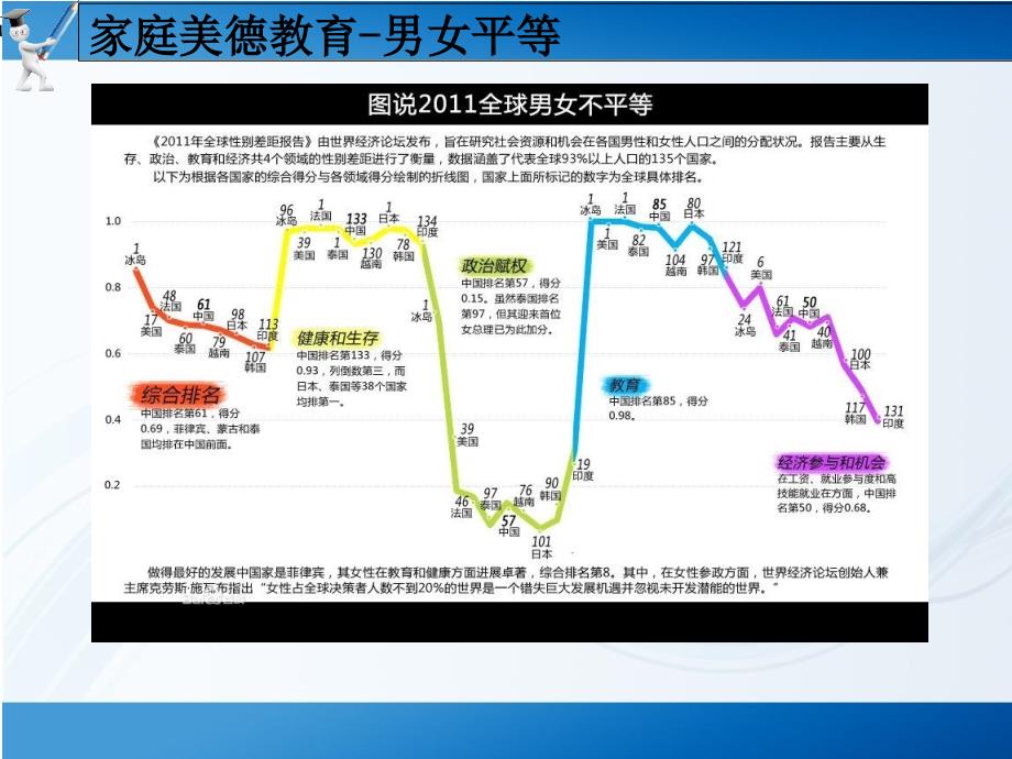 全社会造成尊老爱幼的淳厚民风_第3页