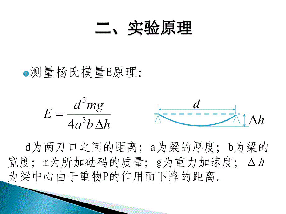 弯曲法测杨氏模量_第3页