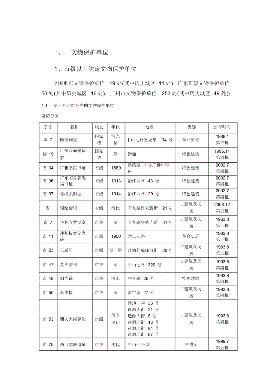 广州市内文物保护单位_第3页