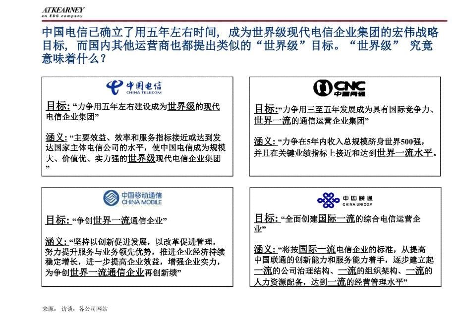 中国电信世界级现代电信企业集团战略目标体系咨询项目_第5页