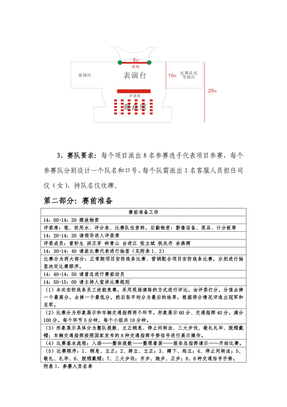 广州区域安防线条员工技能竞赛(终版)_第2页