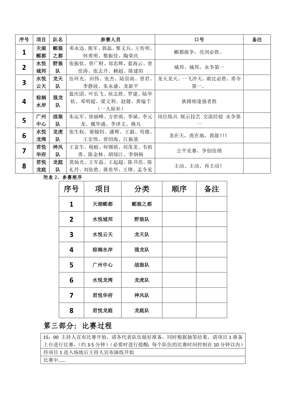 广州区域安防线条员工技能竞赛(终版)_第3页