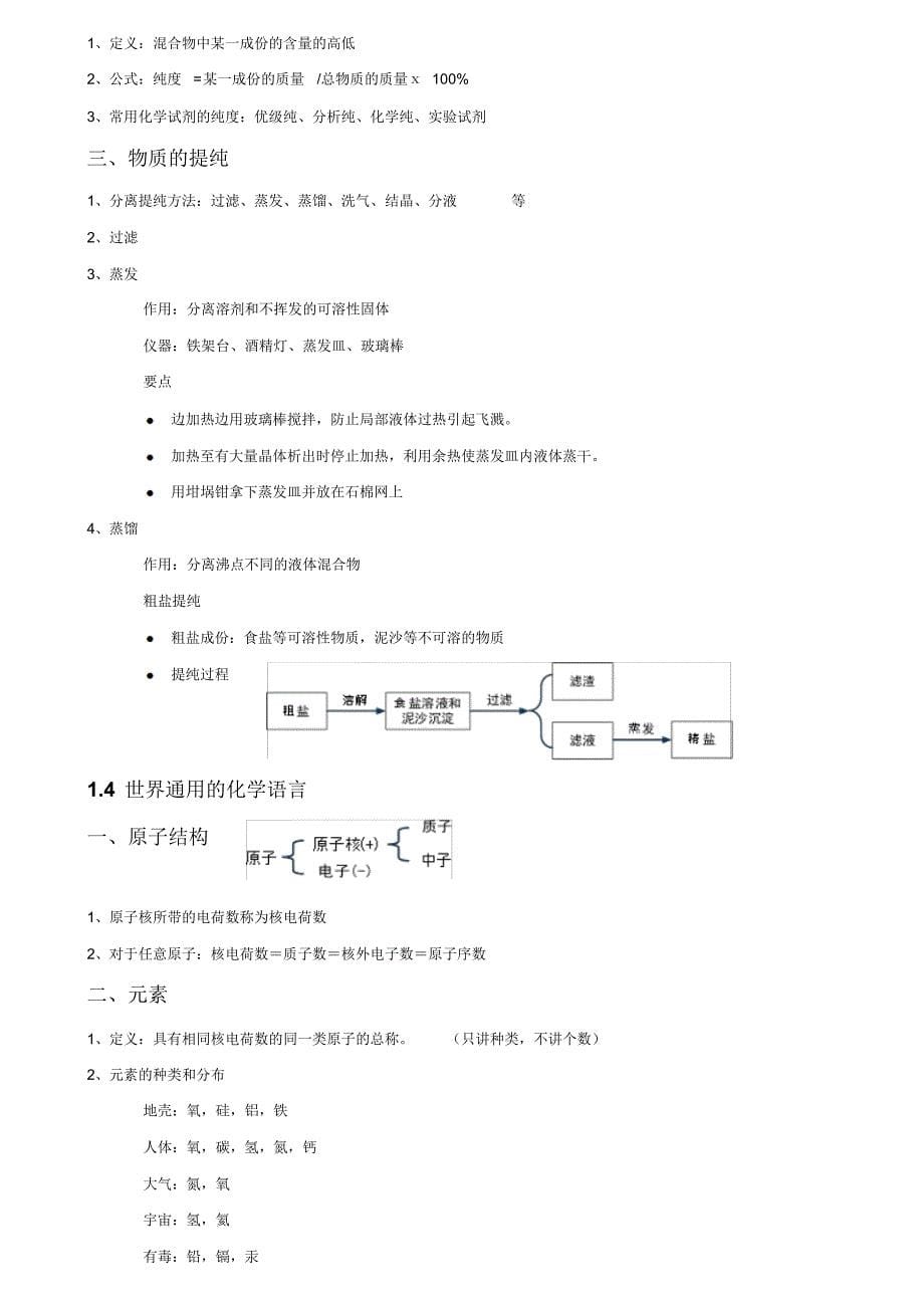 初三化学考前冲刺内容梳理_第5页