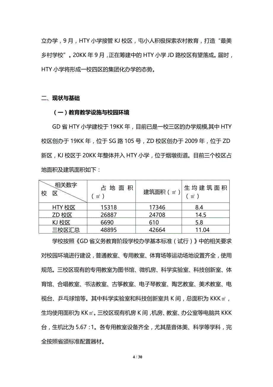 （发达）省级重点小学集团化办学三年发展规划-经典参考资料_第4页